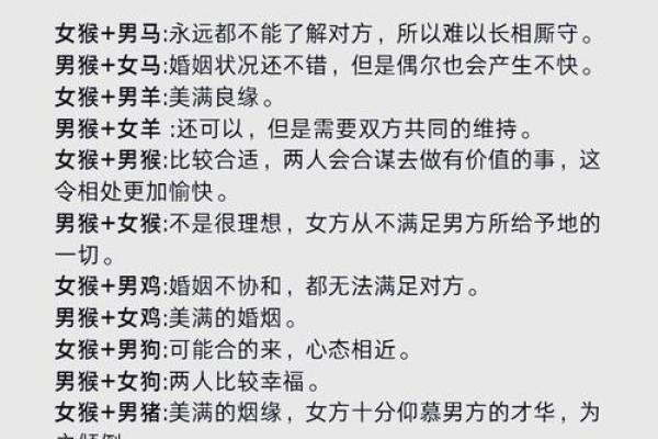女猴男猪婚配：适合与否要看这几点