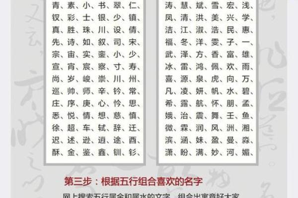 宝宝生辰八字起名打分秘籍，五大要素决定名字好坏