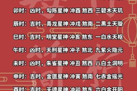 探索农历日期查询的奥秘，了解中华文化的时间密码