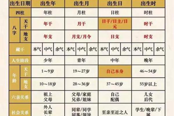 赤五行属性与命运的关系：你不可忽视的五行密码