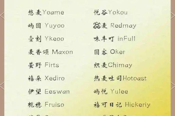 创意公司起名全解析：侧分方式如何提升品牌辨识度