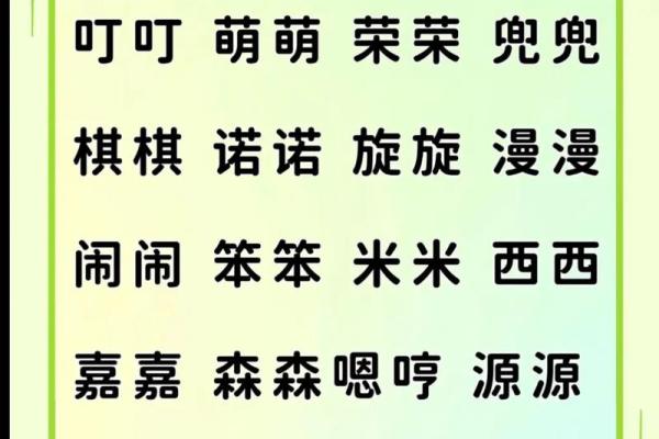 宝宝起名的注意事项及成功案例分享
