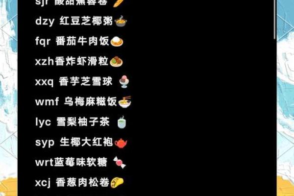 吃货世界：那些让人垂涎的创意名字背后的故事