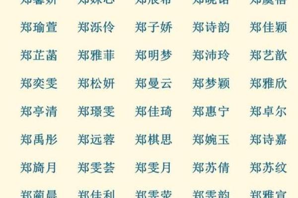 十一月出生鸡宝宝名字大全及寓意解析