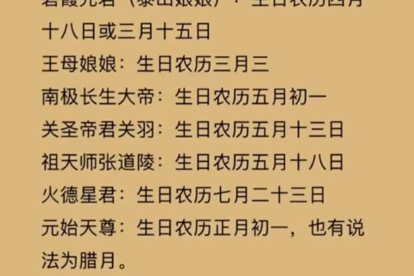 农历和阳历生日哪个更受欢迎？真相让你大吃一惊