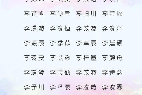 如何通过宝宝免费起名字网为孩子挑选合适的名字