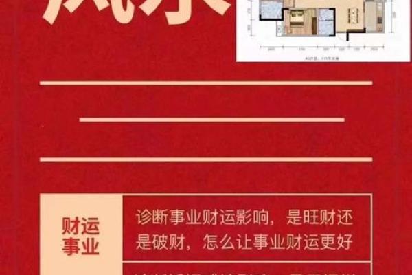 打造招财风水布局图，提升财运的必备技巧