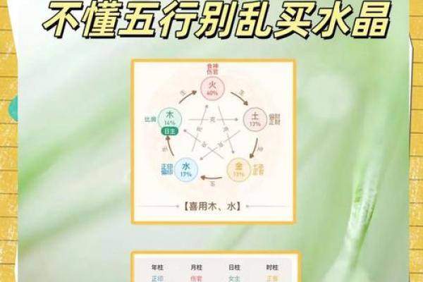 土命的颜色偏好和运势提升