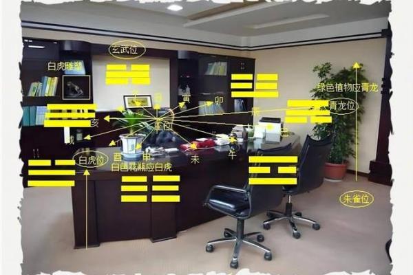 办公室风水禁忌与布局建议