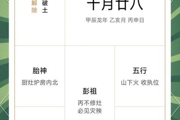 2023年万年历时辰：揭秘每日吉时宜忌