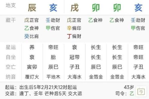 从生辰八字看名字吉凶，打分系统让取名更有依据