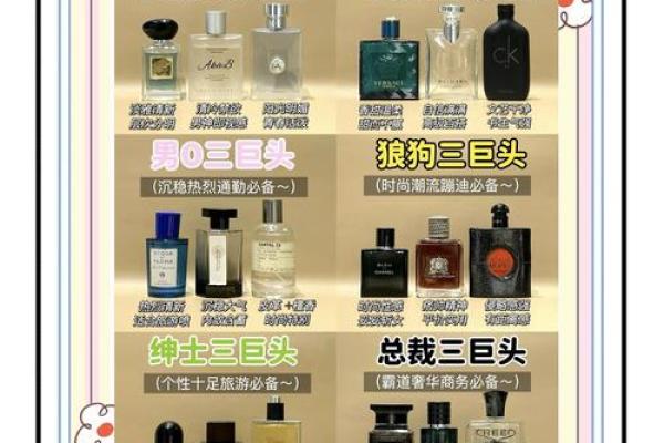 打造财富气场的风水招财香水推荐