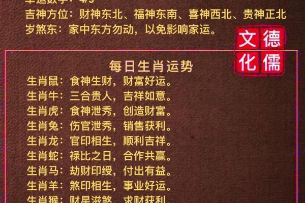 生肖运势大揭秘:2024年生肖运势抢先看 生肖运势大揭秘:2024年生肖运势抢先看