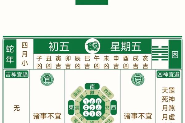 万年历坏了怎么办?教你一招快速修复技巧 万年历坏了怎么办?教你一招快速修复技巧