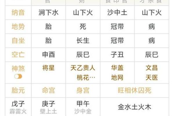 宝宝八字起名免费测试，精确打分帮你避开雷区