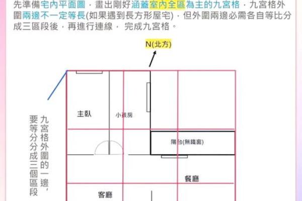 梵巢家居风水布局与设计技巧提升家居运势