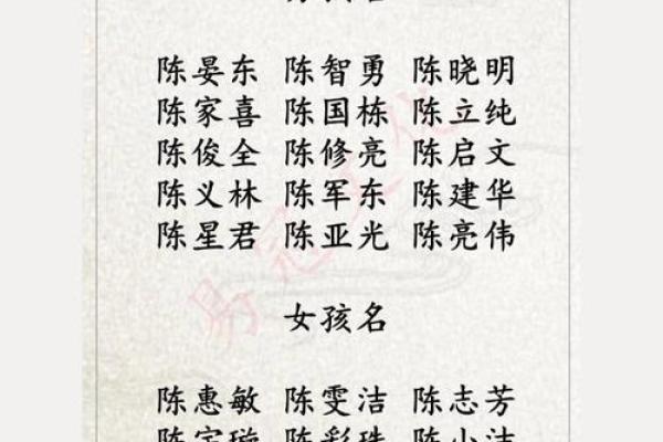 宝宝生辰八字起名测分，助力孩子未来好运连连