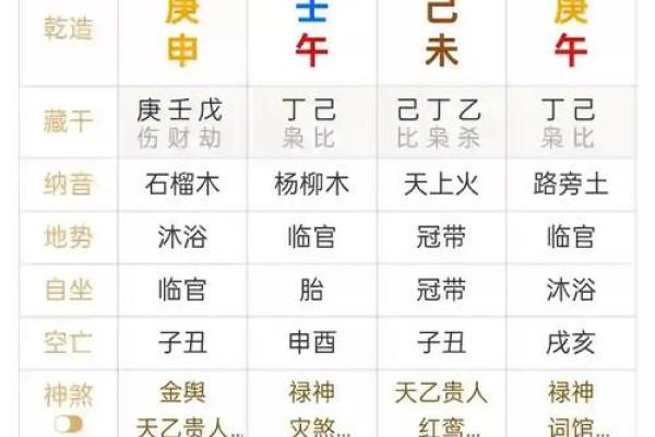 八字公司起名测试：提升企业运势的关键