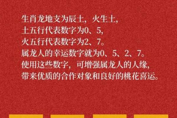 农历今天,你的幸运数字和方位揭秘! 农历今天,你的幸运数字和方位揭秘!
