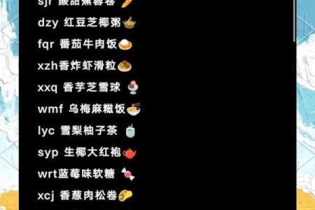 吃货世界：那些让人垂涎的创意名字背后的故事
