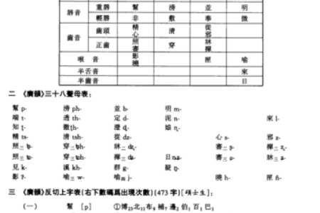 庆余名字的音韵美与字形搭配技巧