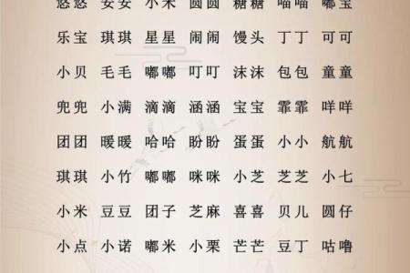 如何通过宝宝免费起名字网为孩子挑选合适的名字