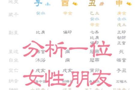 八字得令是什么？揭秘其在命理中的重要性和应用
