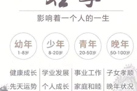 八字带库对事业和家庭的深远影响，你了解了吗