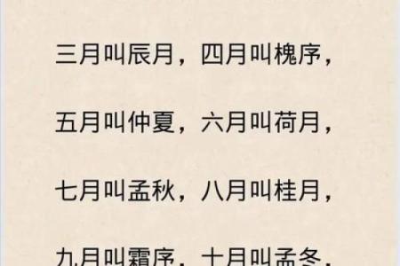 农历和阴历的区别到底是什么？