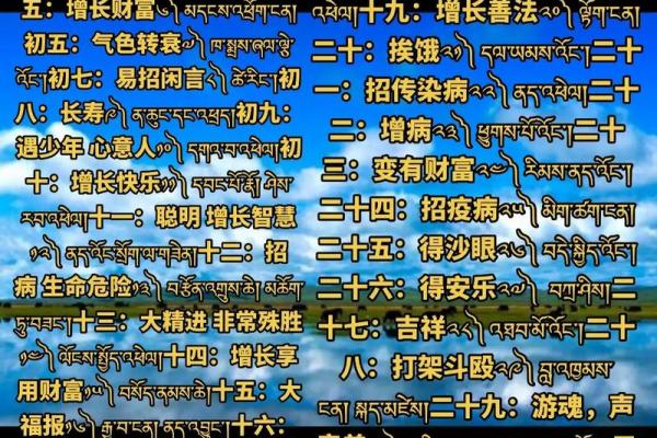 一键查询藏历万年历,揭秘藏族传统历法魅力 一键查询藏历万年历,揭秘藏族传统历法魅力