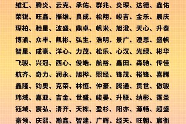 创业必看：如何利用公司起名系统快速选定名字