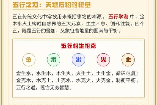 北面五行的秘密：如何利用五行之力提升生活运势