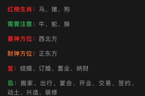 生肖运势全解析：每个生肖的幸运与挑战