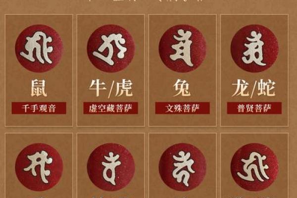 本命年虎男的吉凶方位解析