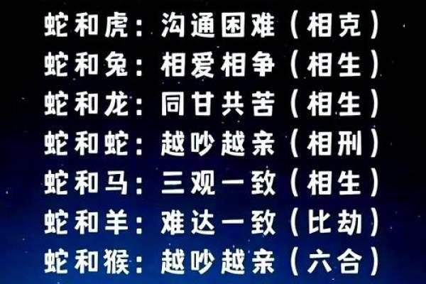 男属猪女属龙的命理配对解析