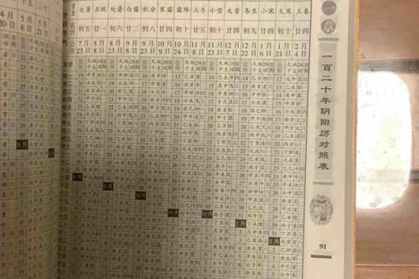 跨越时空的智慧:深度解析中华万年历与日常生活的完美融合 跨越时空的智慧:深度解析中华万年历与日常生活的完美融合
