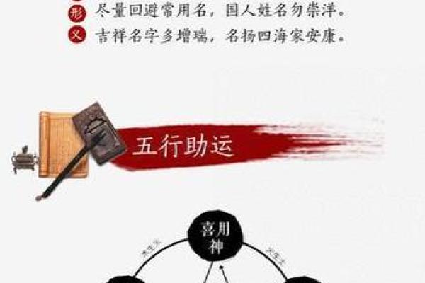 宝宝取名生辰八字打分：如何根据八字选个吉祥名字让孩子未来更顺利？