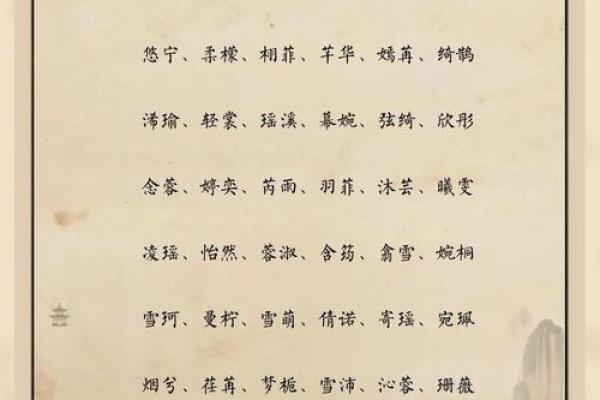 适合女孩子的古风名字与现代名字对比