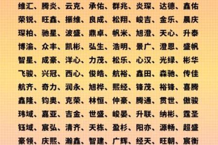 创业必看：如何利用公司起名系统快速选定名字