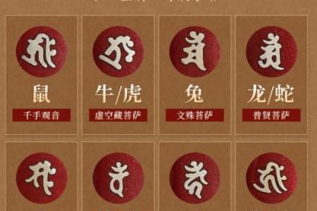 本命年虎男的吉凶方位解析