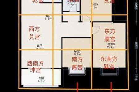 从家居风水看居住幸福感的提升秘诀
