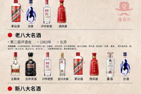 从白酒名字看中国酒文化的独特魅力