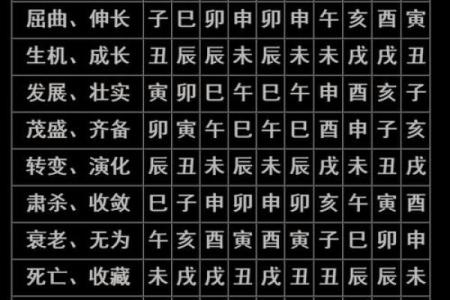 踩别人的生辰八字，竟然会引发这些可怕后果！