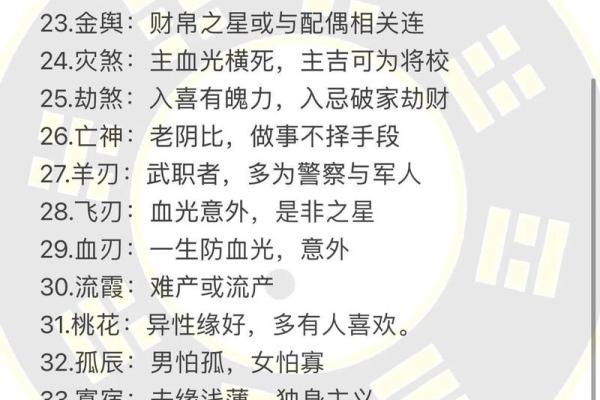 八字忌水的人，生活中需要注意哪些风水禁忌？