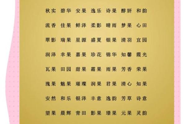 创意十足的农业水果公司名字大全推荐