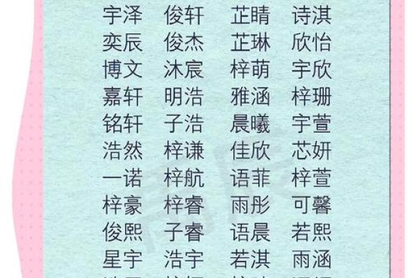 宝宝取名难？免费生辰八字起名网帮你轻松搞定
