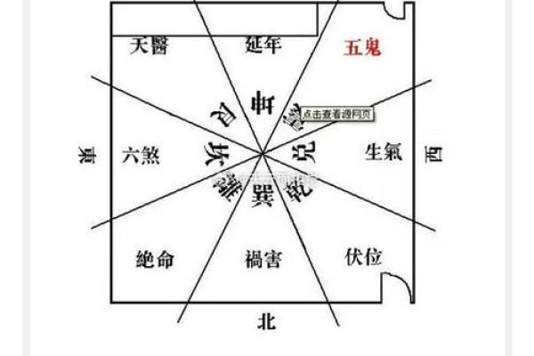 大门招财风水的秘密与布局技巧