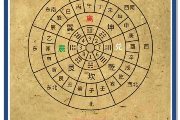 大门招财风水的秘密与布局技巧