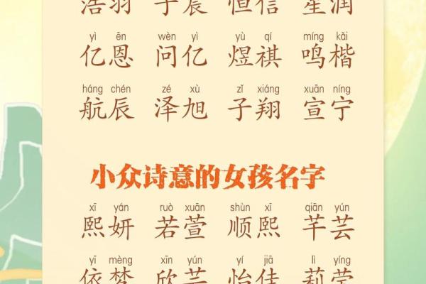 宝宝名字大全免费推荐，助你选出最合适的名字