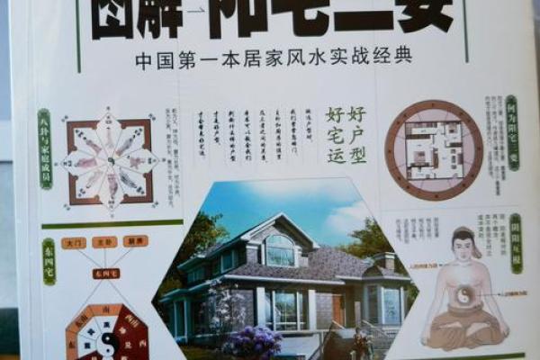 农历十月二十,你必须知道的五大风水秘笈! 农历十月二十,你必须知道的五大风水秘笈!